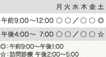 診療時間表。月、火、木、金曜日は午前と午後の診療。午前診療は9時から12時。午後診療は4時から7時です。土曜日は午前9時から午後1時です。訪問診療は土曜日午後2時から5時です。